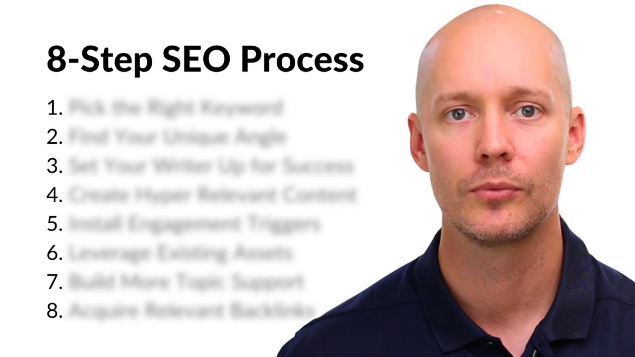 Video by Nathan Gotch: Explaining the 8-Step SEO Process to Rank #1 in Google