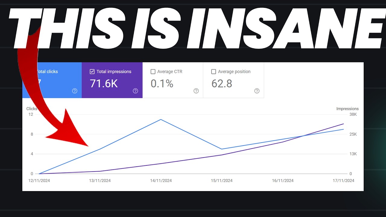 New AI SEO method discussed in the video by Income Stream Surfers